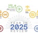 CECOM SEC achievements in FY25