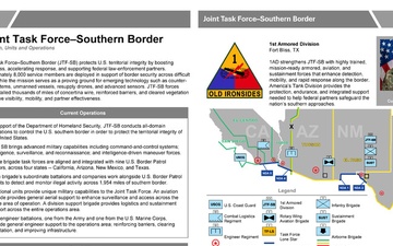 Joint Task Force–Southern Border Fact Sheet