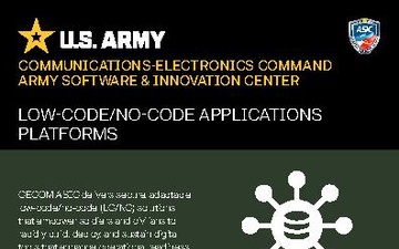 LOW-CODE/NO-CODE APPLICATIONS  PLATFORMS
