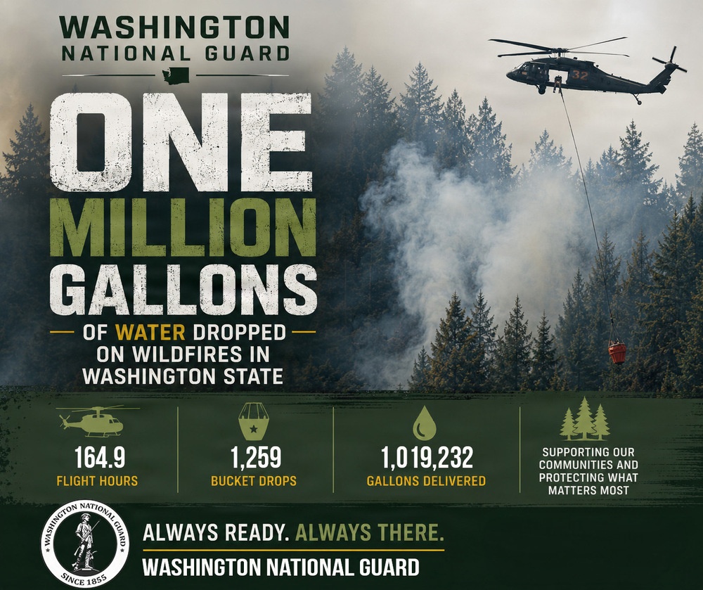 One Million Gallons of Water dropped on wildfires