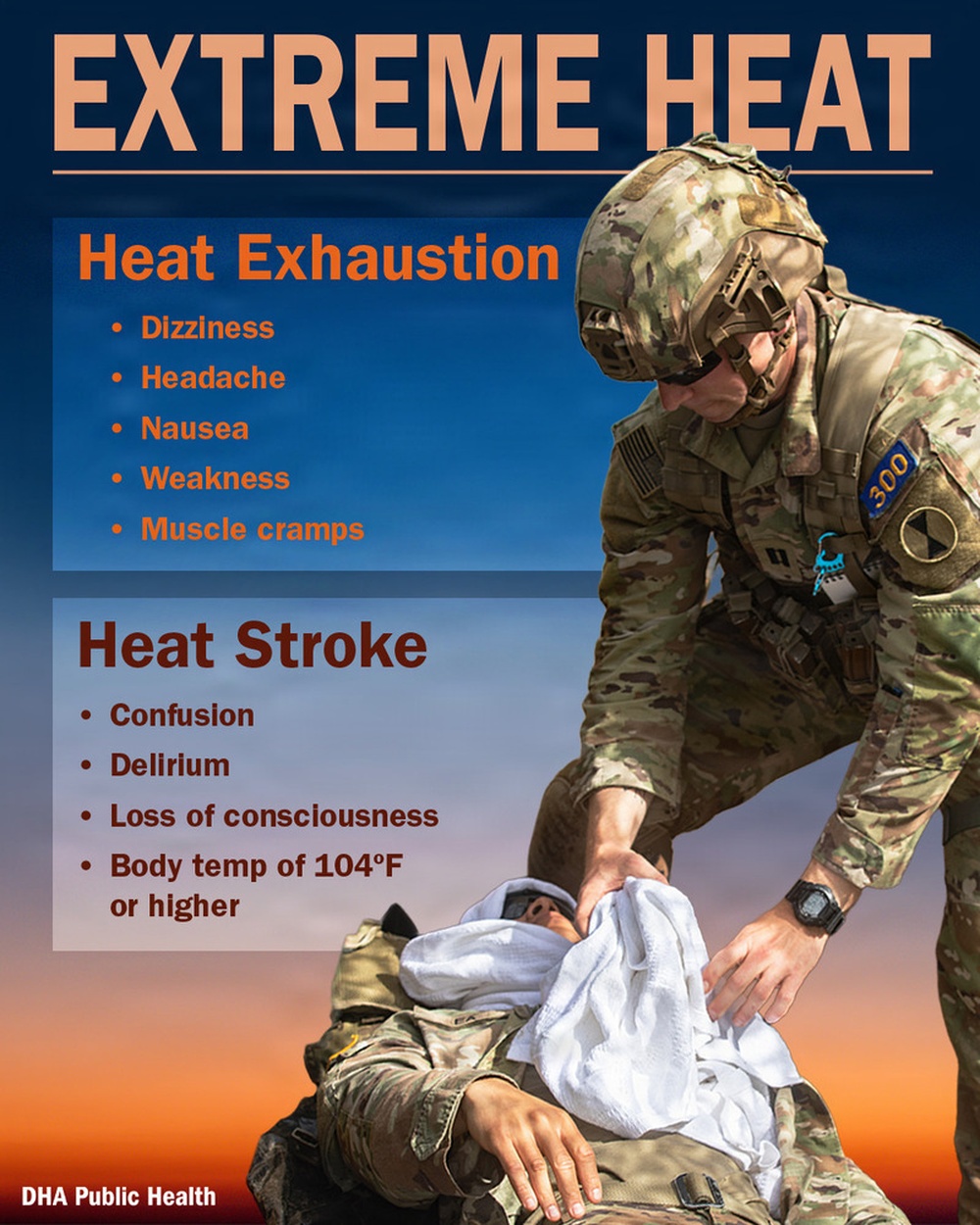 Extreme Heat