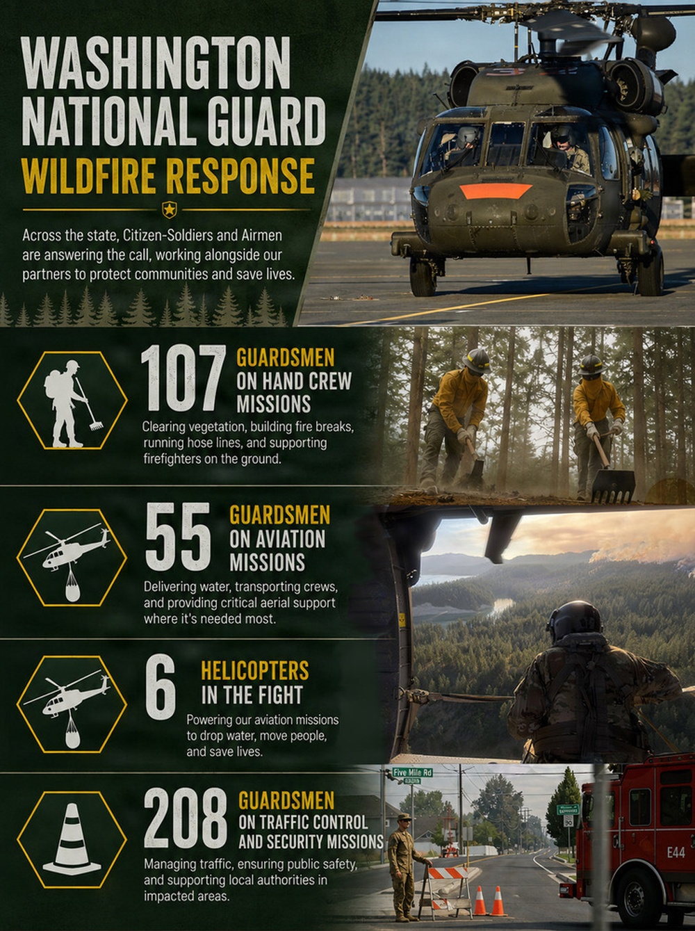 Washington Guard Soldiers Airmen Support Statewide Wildfire Response - August 5