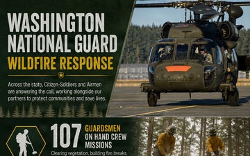 Washington Guard Soldiers Airmen Support Statewide Wildfire Response - August 5