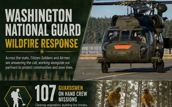 Washington Guard Soldiers Airmen Support Statewide Wildfire Response - August 5