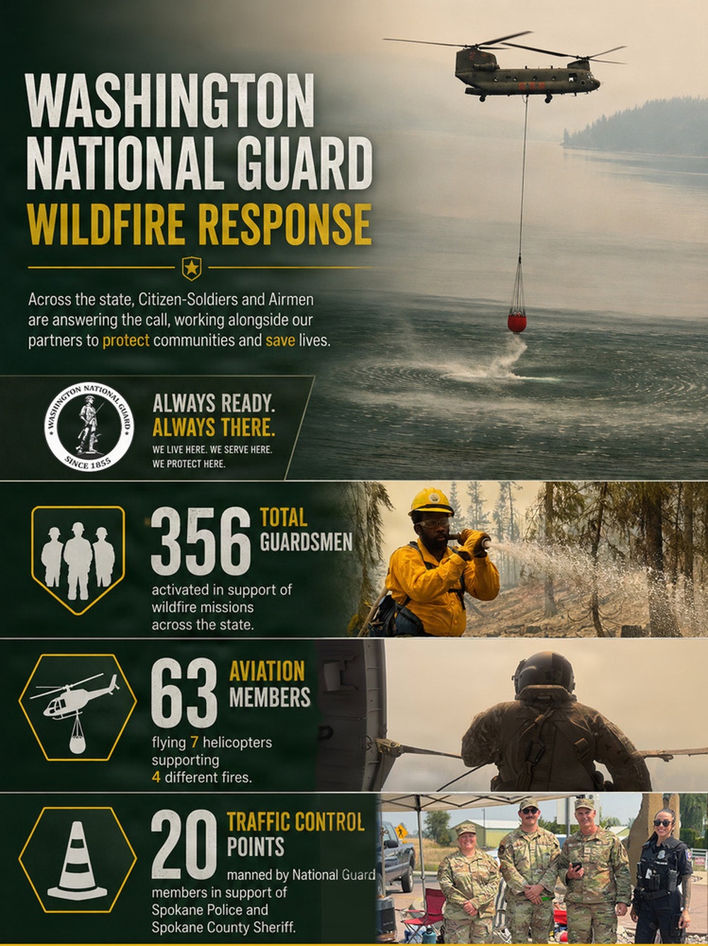 Washington Guard Soldiers Airmen Support Statewide Wildfire Response - August 7