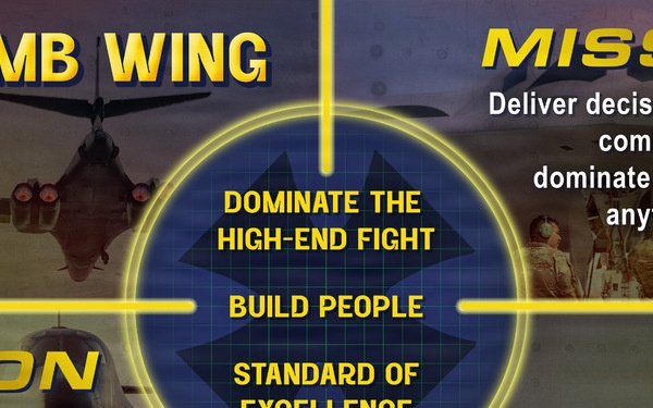 7th Bomb Wing mission, vision, culture and priorities graphics