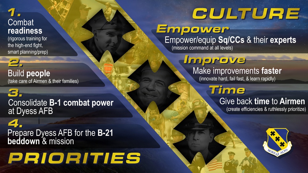 7th Bomb Wing mission, vision, culture and priorities graphics