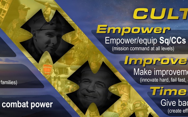 7th Bomb Wing mission, vision, culture and priorities graphics