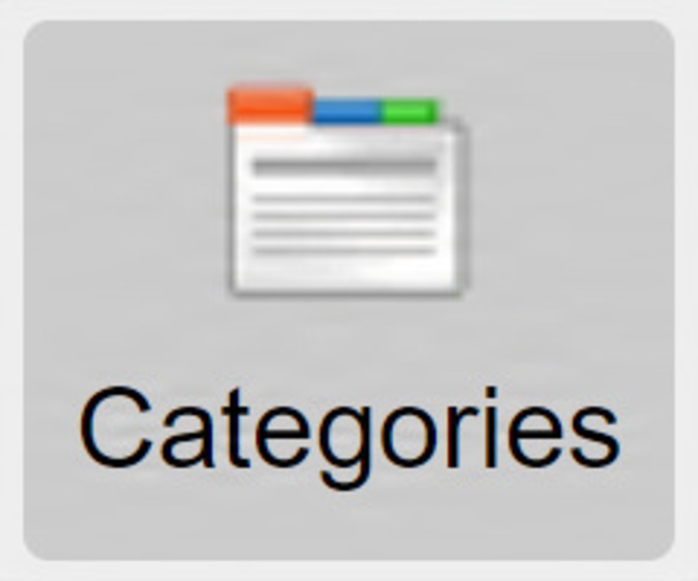 Article Categories