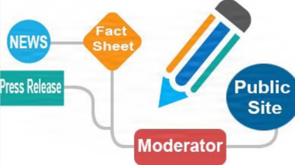 ArticleCS Approver/Moderator