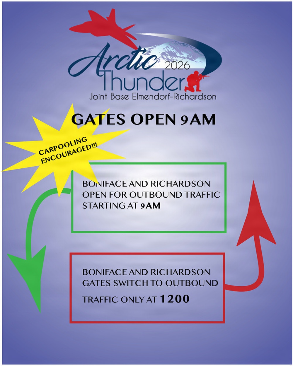 Arctic Thunder Open House gate information graphic