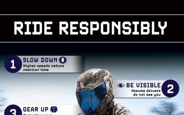 Motorcycle Safety Poster