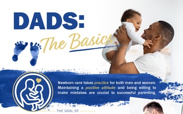 Dads: The Basics graphic promotes parenting support for Little Rock AFB fathers