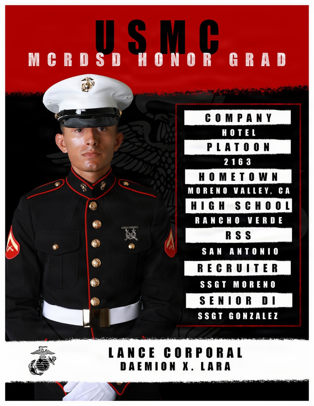 Hotel Company Honor Graduate
