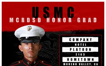 Hotel Company Honor Graduate