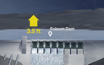 Folsom Dam Raise 3D Visualization