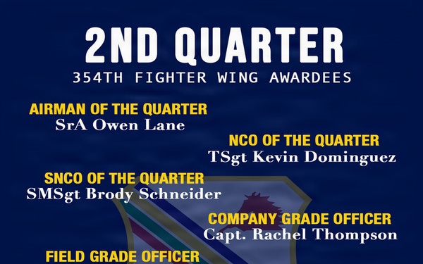 354th Fighter Wing 2nd Quarter Award Winners