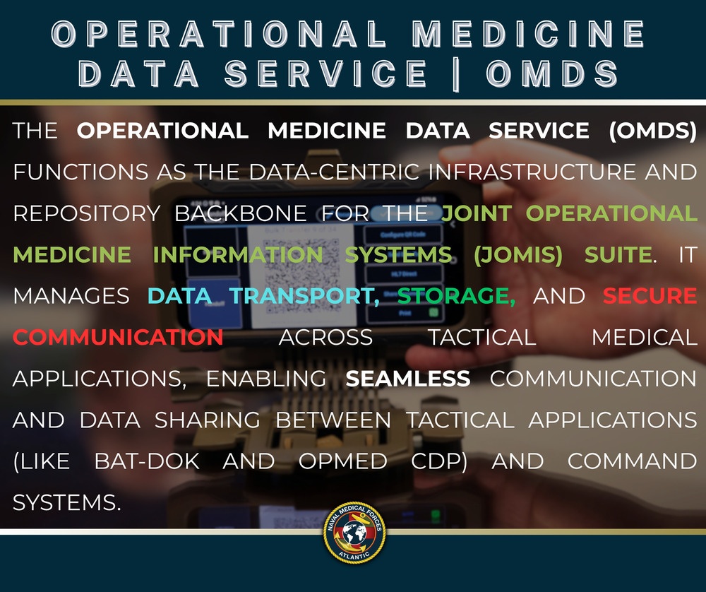 Modernizing Navy Medicine