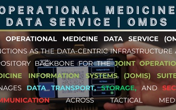 Modernizing Navy Medicine