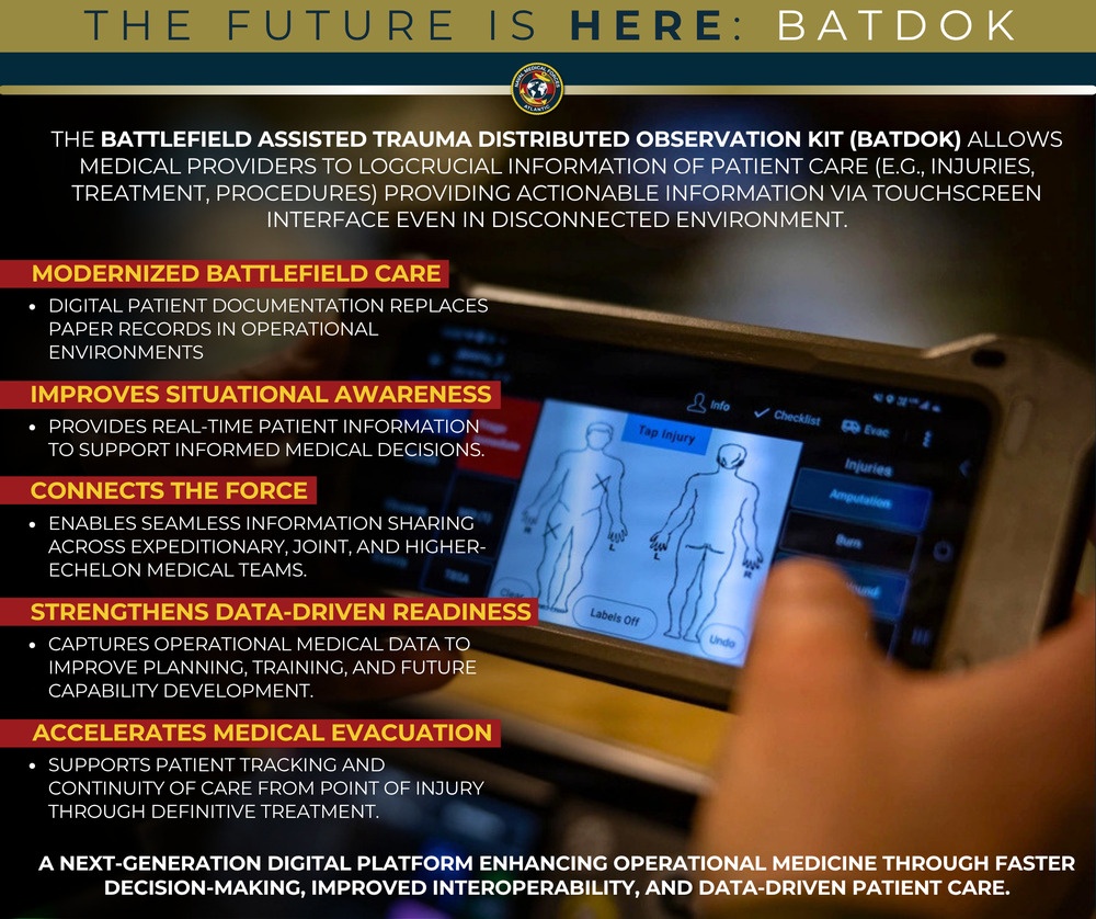 Modernizing Navy Medicine