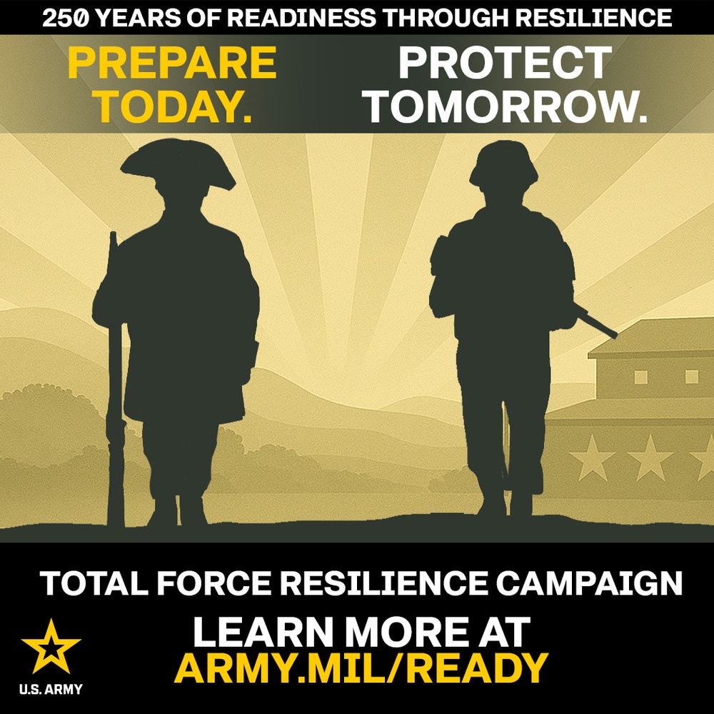 Army Total Force Resilience Campaign Square Poster