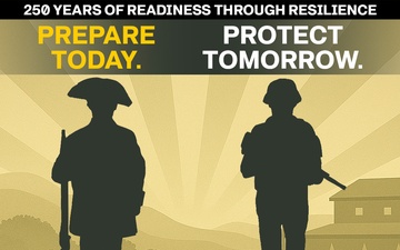 Army Total Force Resilience Campaign Square Poster