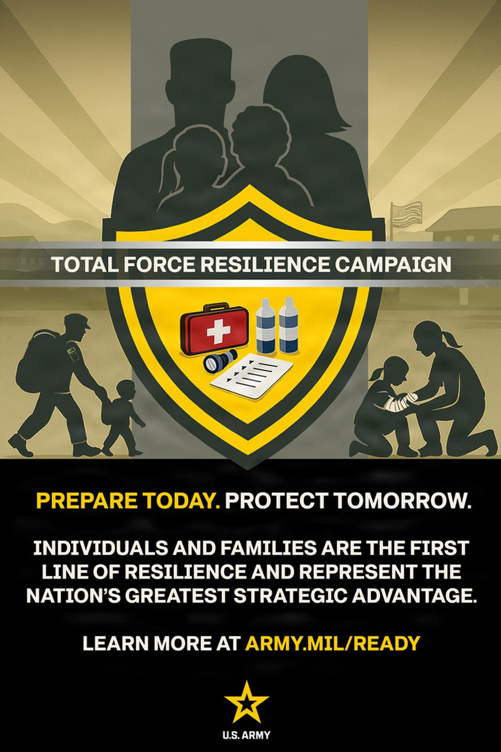 Army Total Force Resilience Campaign Full Poster