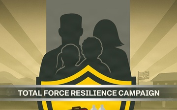 Army Total Force Resilience Campaign Full Poster