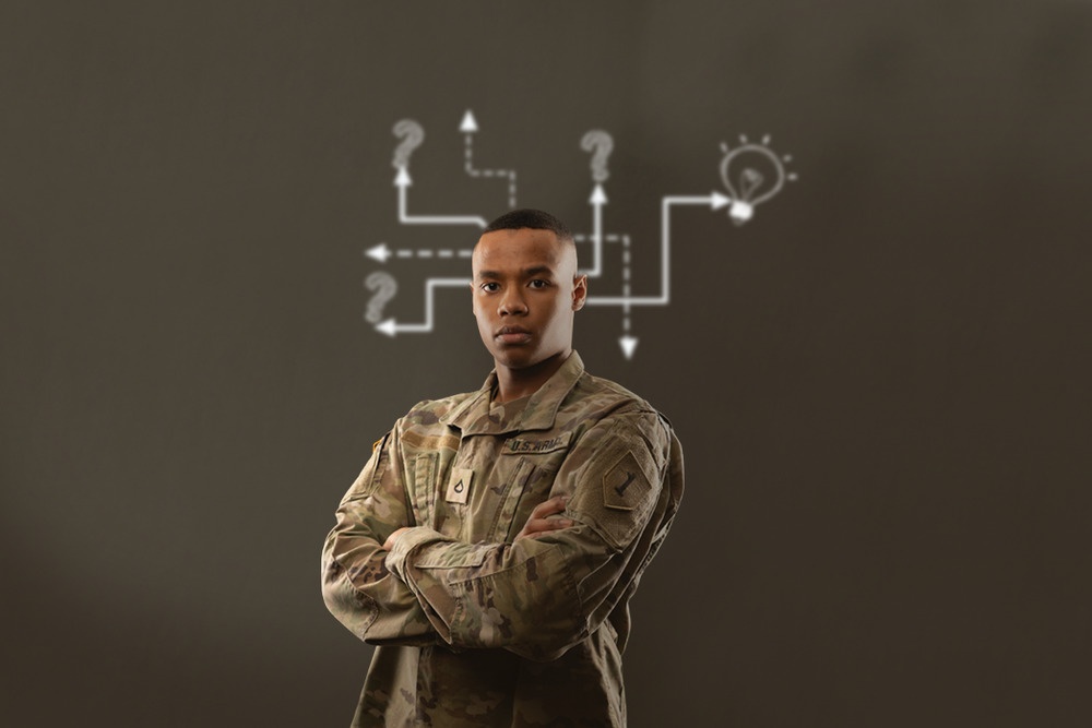 From Preparation to Execution: How Performance Training Helps Soldiers Stay Focused