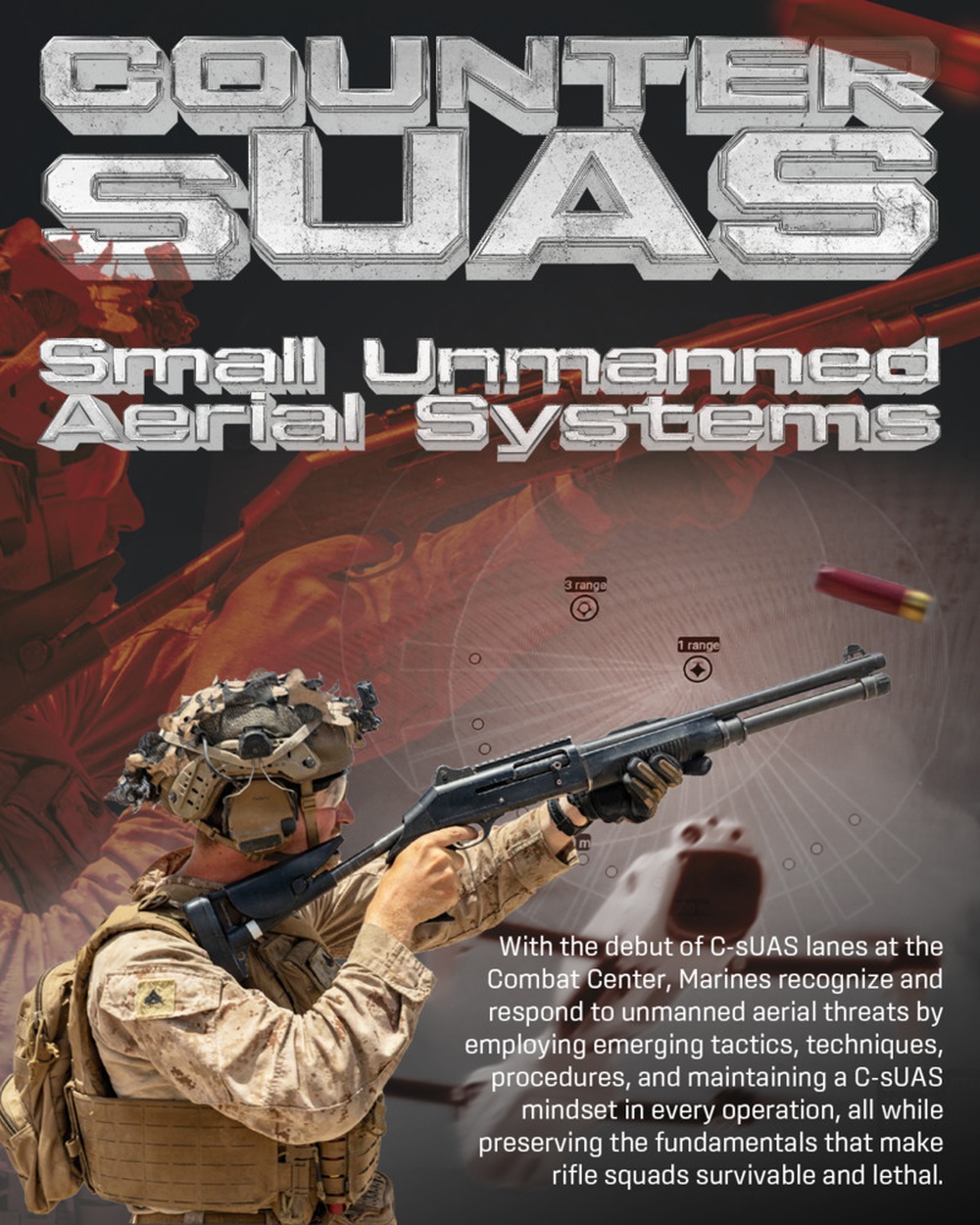 MAGTFTC Monthly: C-sUAS