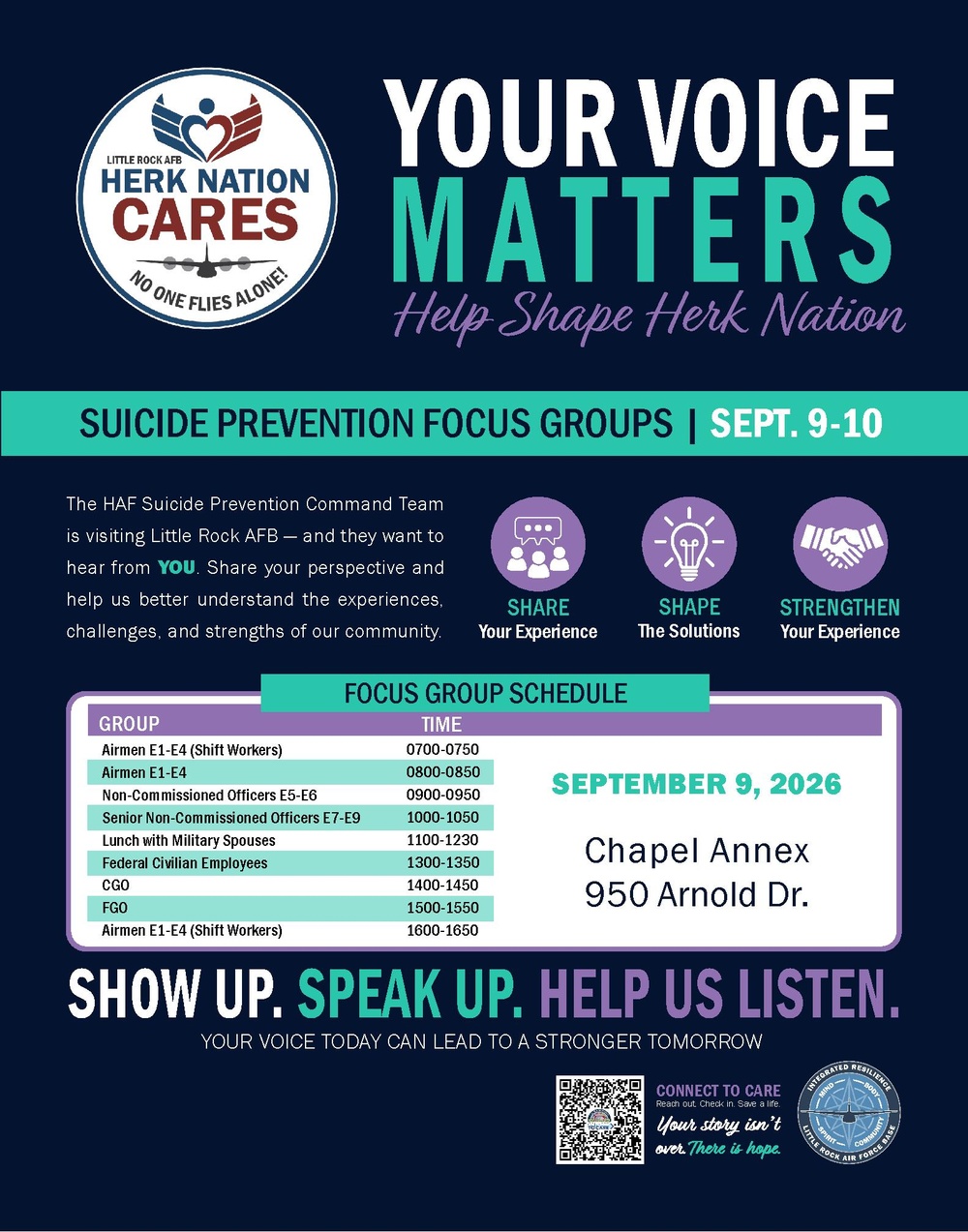 Little Rock AFB seeks community input during suicide prevention focus groups