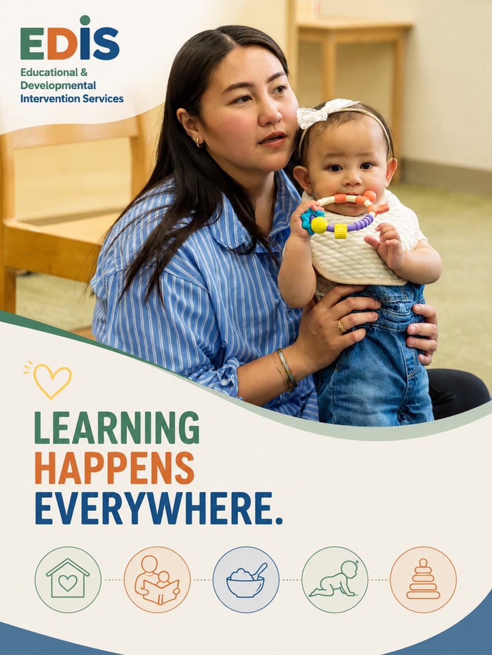 EDiS - Learning Happens Everwhere