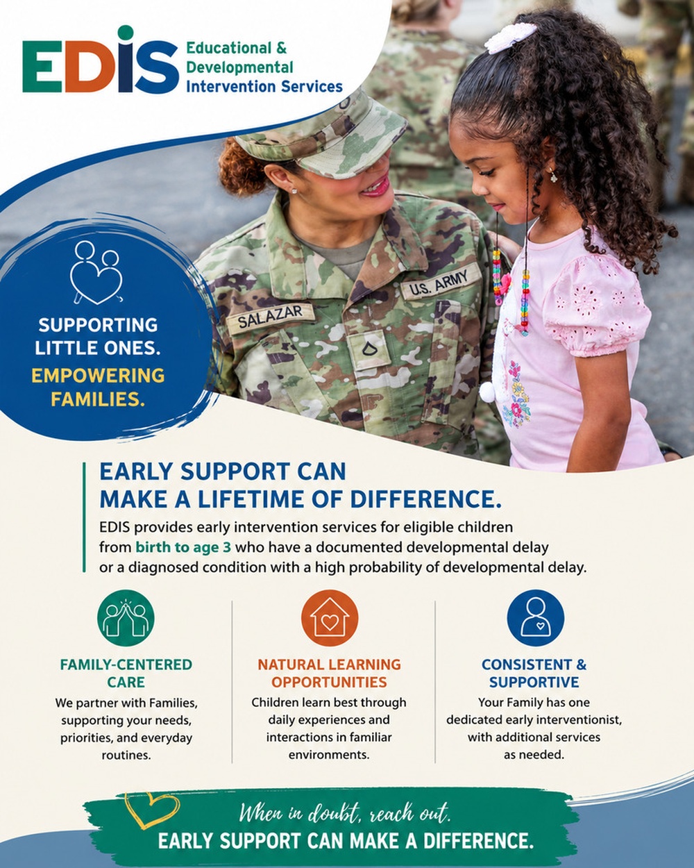 Educational Developmental Intervention Services (EDIS)