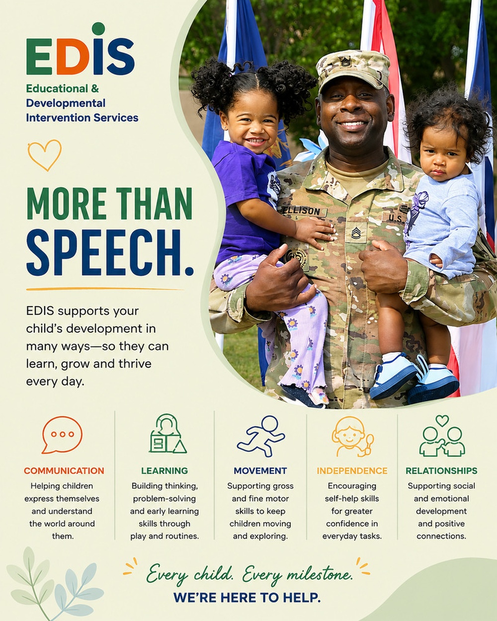 EDiS - More Than Speech