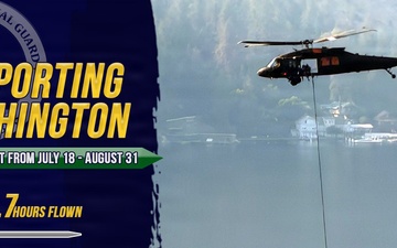 Aviation Support - 2026 Wildfire Season
