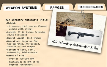 MAGTFTC Monthly: Weapon Systems
