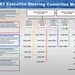 Norfolk Naval Shipyard Launches Command and Control (C2) Reorganization