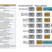 Transitioning to Readiness-Based Leadership Training: Command University's New Approach