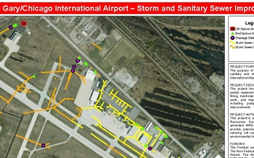 Section 219 Gary/Chicago International Airport Storm and Sanitary Sewer Improvements