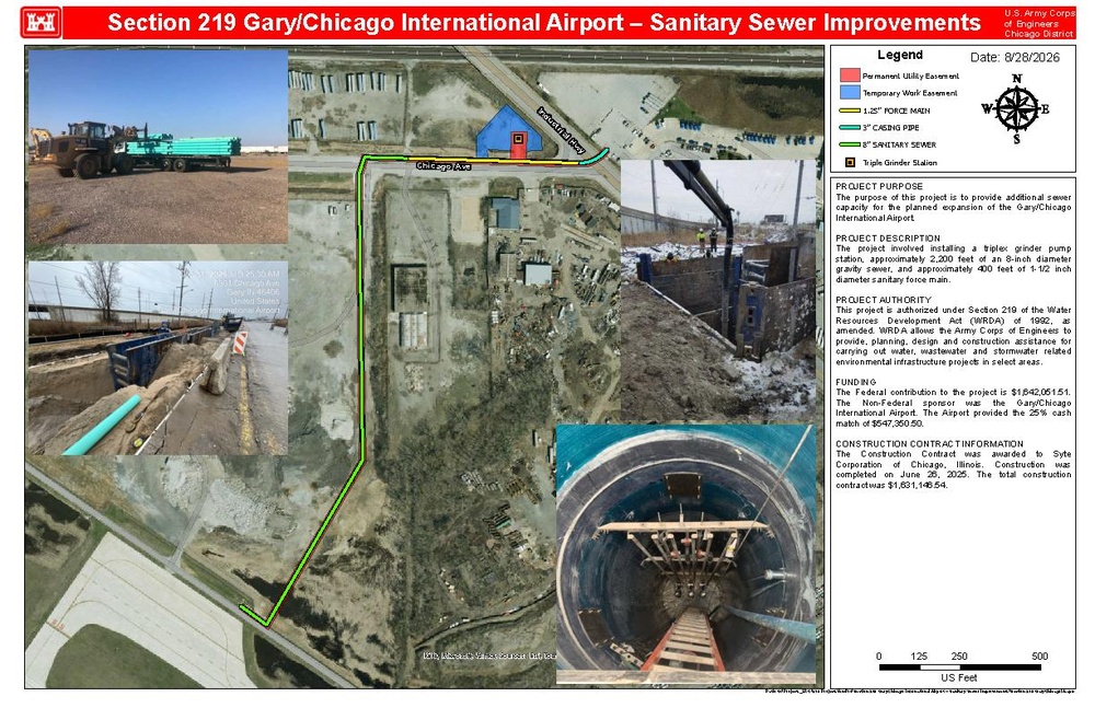 Section 219 Gary/Chicago International Airport - Sanitary Sewer Improvements