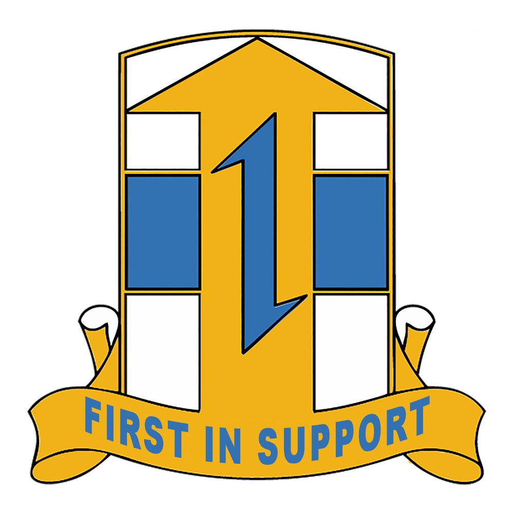 21st Special Troops Battalion