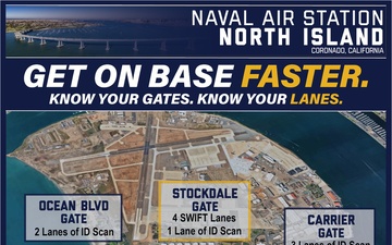 Naval Base Coronado Base access infographic