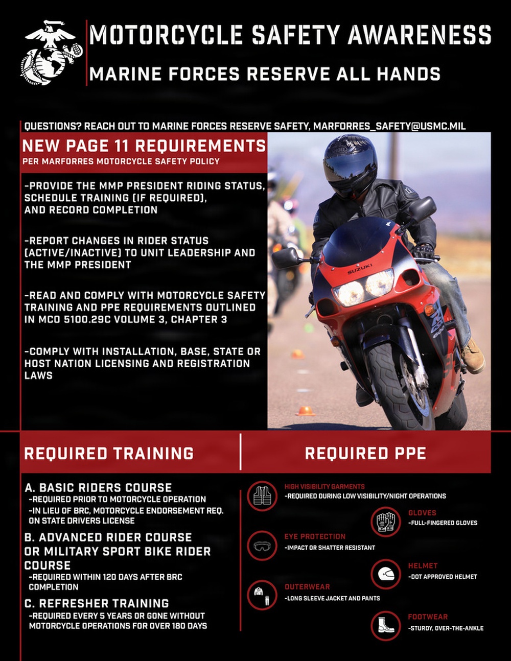 Motorcycle Safety Awareness