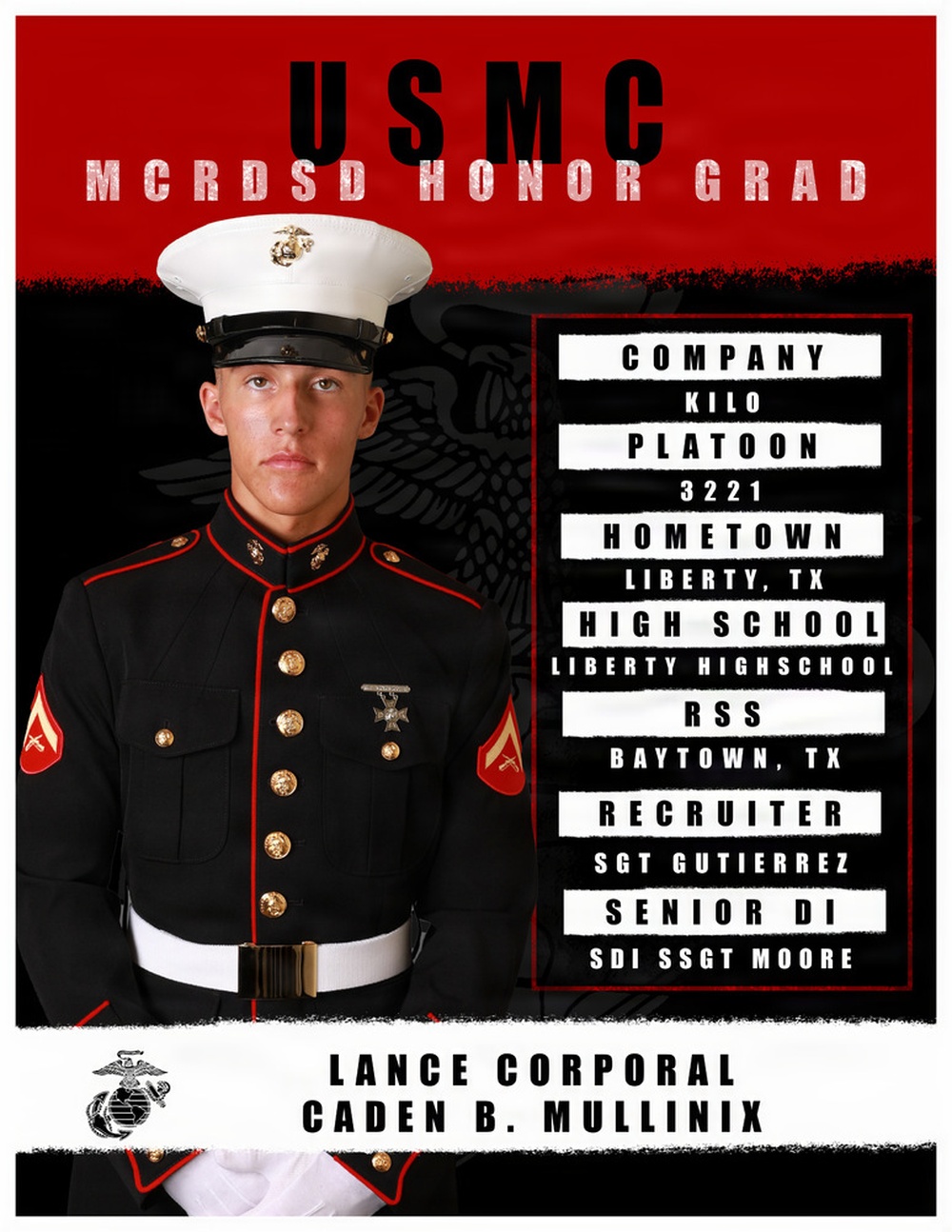 Kilo Company Honor Graduate