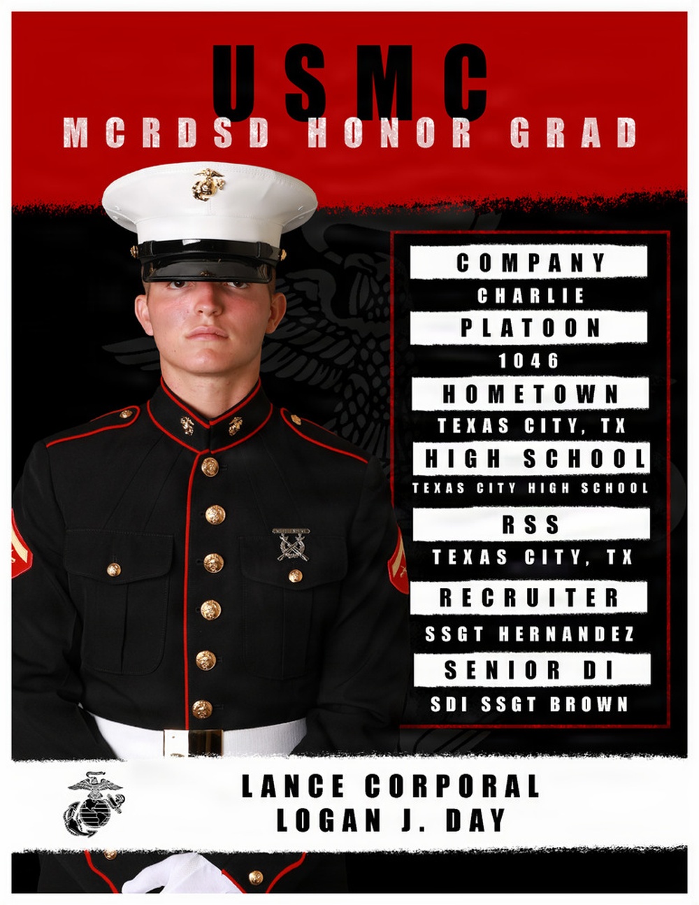 Charlie Company Honor Graduate
