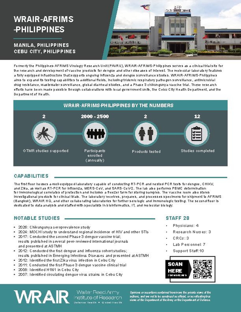 DVIDS - Graphics