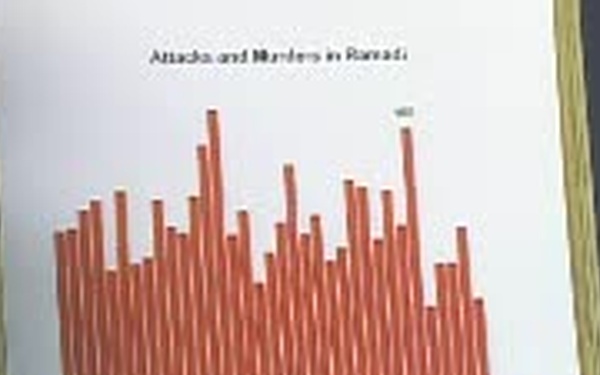 MNF-I Roundtable - Part 1