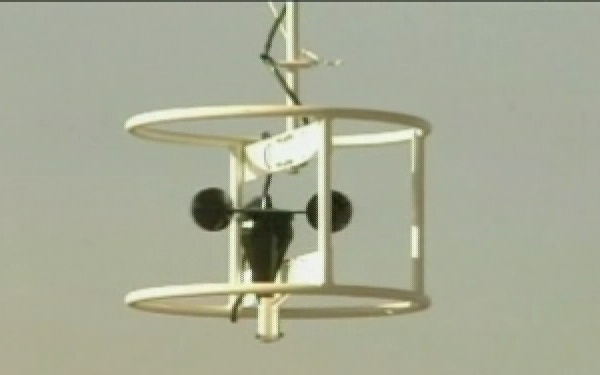 Aerostat Provides Security