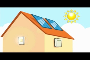 Solar Power