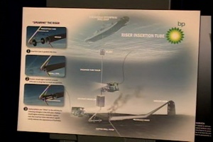 Deepwater Horizon Response Phone Press Conference, Part 7